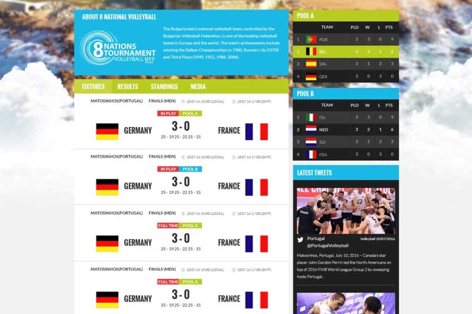 Eight Nation Volleyball Tournament held in Portugal powered on the SportLoMo Tournament system