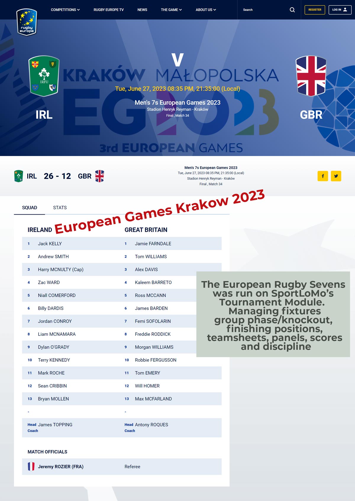 European Games, Rugby Sevens was run on SportLoMo with direct data feed to the website