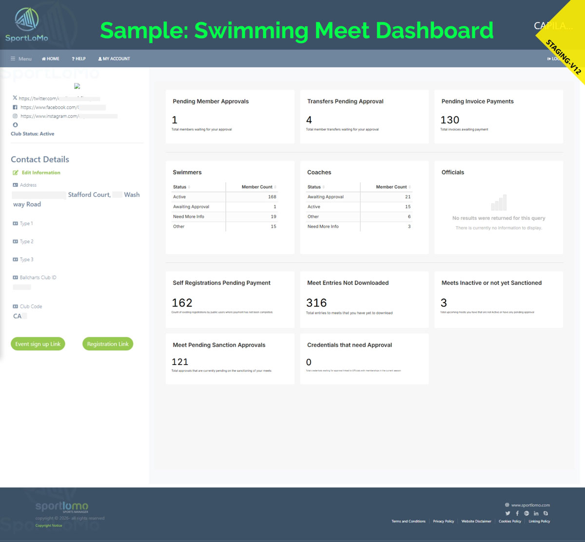 Dashboard displaying Member approvals, transfers, pending invoice payments, no of swimmers, no of coaches approvals, meet entries, pending sactions, credentials that need approval