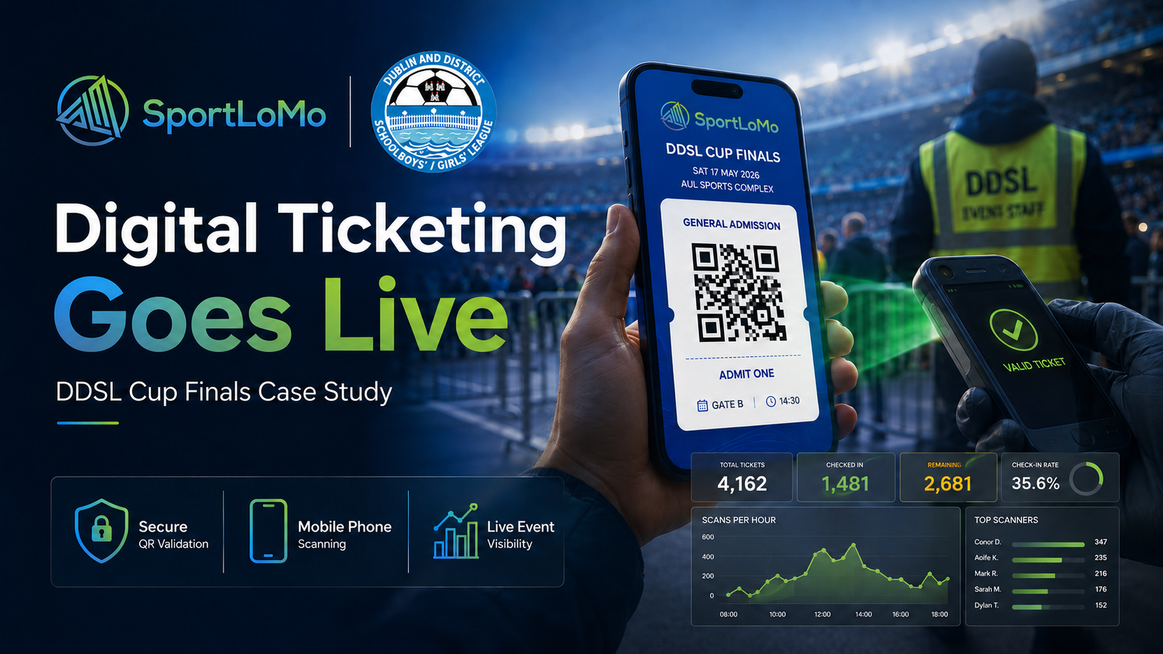 Digital Ticketing and Event Entry module goes Live for the DDSL Cup Finals