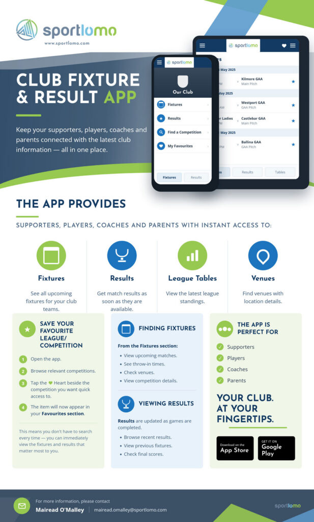 SportLoMo has launched a new Club Fixture & Results App, giving supporters, players, coaches and parents quick access to the latest club competition information in one convenient place.
The app provides real-time fixtures and results, league tables, venue locations and a favourites feature for fast access to the leagues and competitions